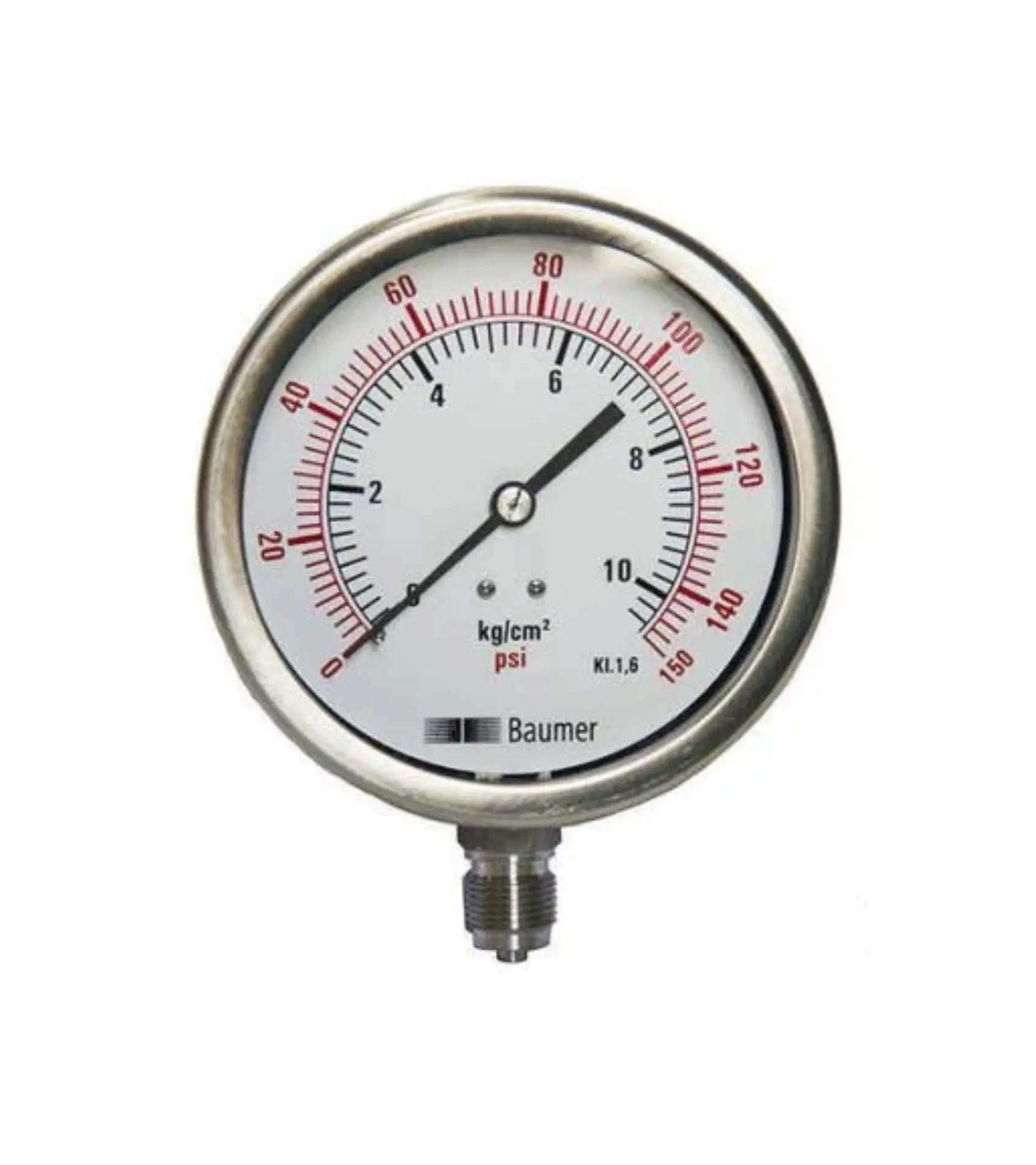 Gauge